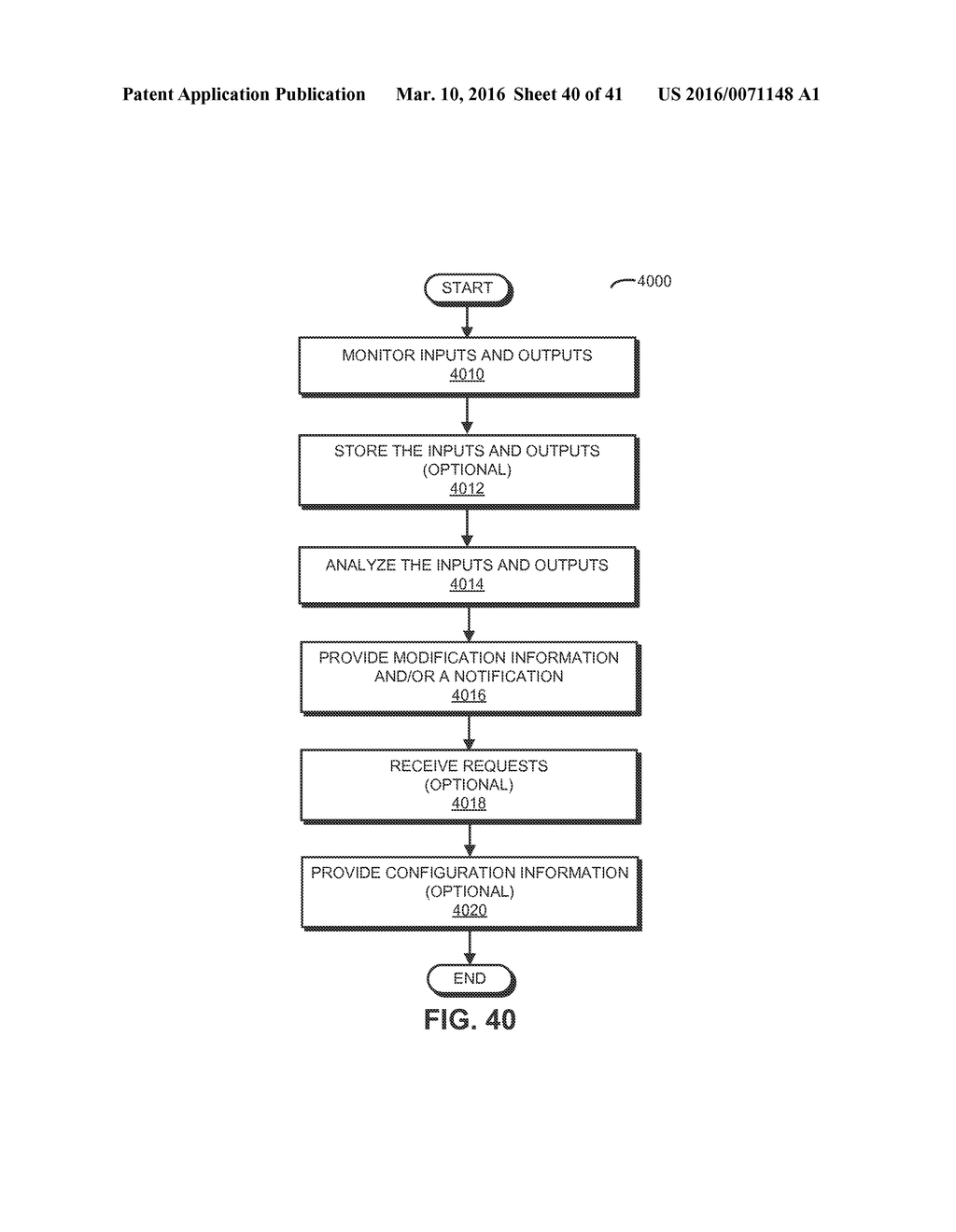 ALERT-DRIVEN DYNAMIC SENSOR-DATA SUB-CONTRACTING - diagram, schematic, and image 41