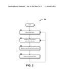 Augmented Reality Shopping Displays diagram and image