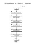 Augmented Reality Shopping Displays diagram and image