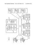 METHOD AND SYSTEM FOR DISTRIBUTION OF CONTENT diagram and image