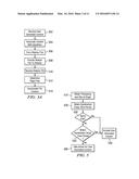 METHOD AND SYSTEM FOR DISTRIBUTION OF CONTENT diagram and image