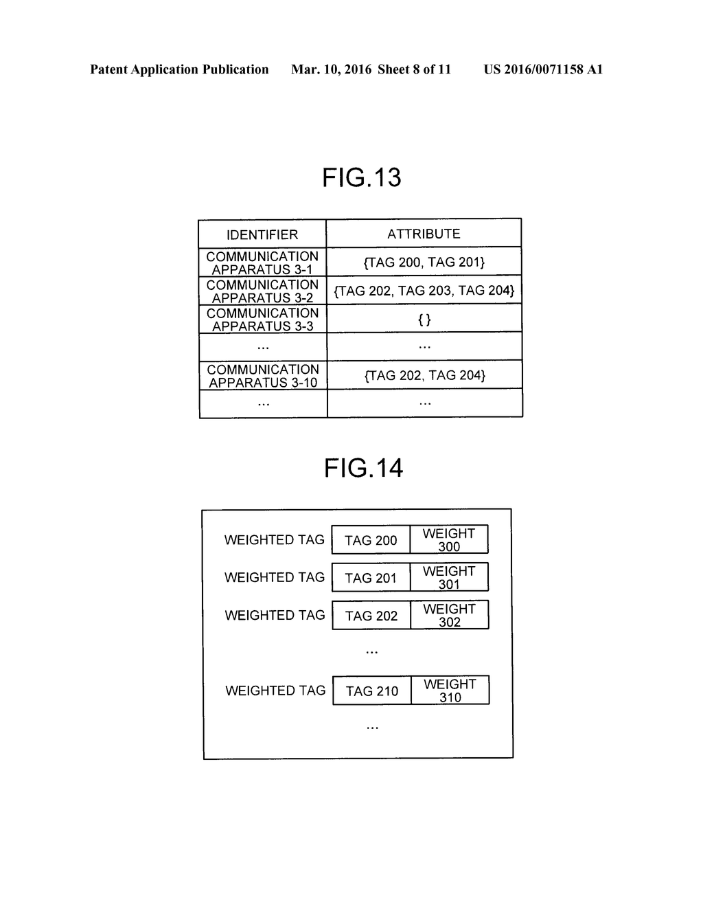 DATA PROCESSOR, CONTENT DISTRIBUTION SYSTEM,  AND COMMUNICATION APPARATUS - diagram, schematic, and image 09