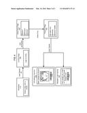 Verifying Purchasers of Restricted Gifts diagram and image