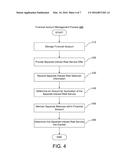 SYSTEMS AND METHODS FOR PROVIDING A SEPARATE INTEREST RATE FOR AN     INDIVIDUAL TRANSACTION diagram and image