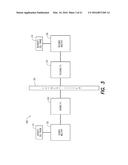 PAYMENT CARD BASED REMITTANCE SYSTEM WITH DESIGNATION OF RECIPIENT BY     MOBILE TELEPHONE NUMBER diagram and image