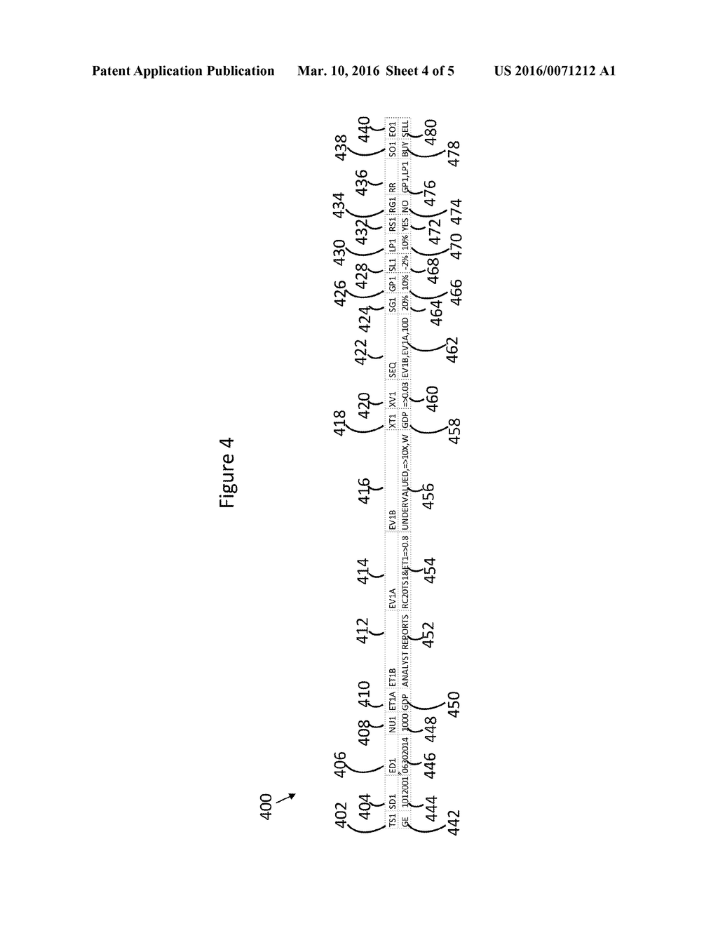 Structured and unstructured data processing method to create and implement     investment strategies - diagram, schematic, and image 05