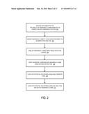 SYSTEM FOR CLAIM LOAD BALANCING diagram and image