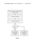 SYSTEM FOR CLAIM LOAD BALANCING diagram and image