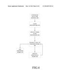 CONFIGURING RESOURCES USED BY A GRAPHICS PROCESSING UNIT diagram and image