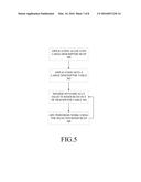 CONFIGURING RESOURCES USED BY A GRAPHICS PROCESSING UNIT diagram and image