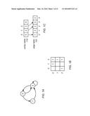 Graph Processing Using a Mutable Multilevel Graph Representation diagram and image