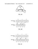 Graph Processing Using a Mutable Multilevel Graph Representation diagram and image