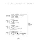 Graph Processing Using a Mutable Multilevel Graph Representation diagram and image