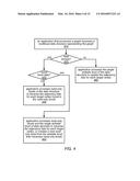 Graph Processing Using a Mutable Multilevel Graph Representation diagram and image