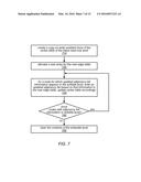 Graph Processing Using a Mutable Multilevel Graph Representation diagram and image