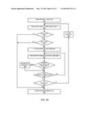 Graph Processing Using a Mutable Multilevel Graph Representation diagram and image