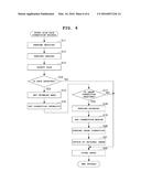 IMAGE CORRECTING APPARATUS, IMAGE CORRECTING METHOD AND COMPUTER READABLE     RECORDING MEDIUM RECORDING PROGRAM THEREON diagram and image