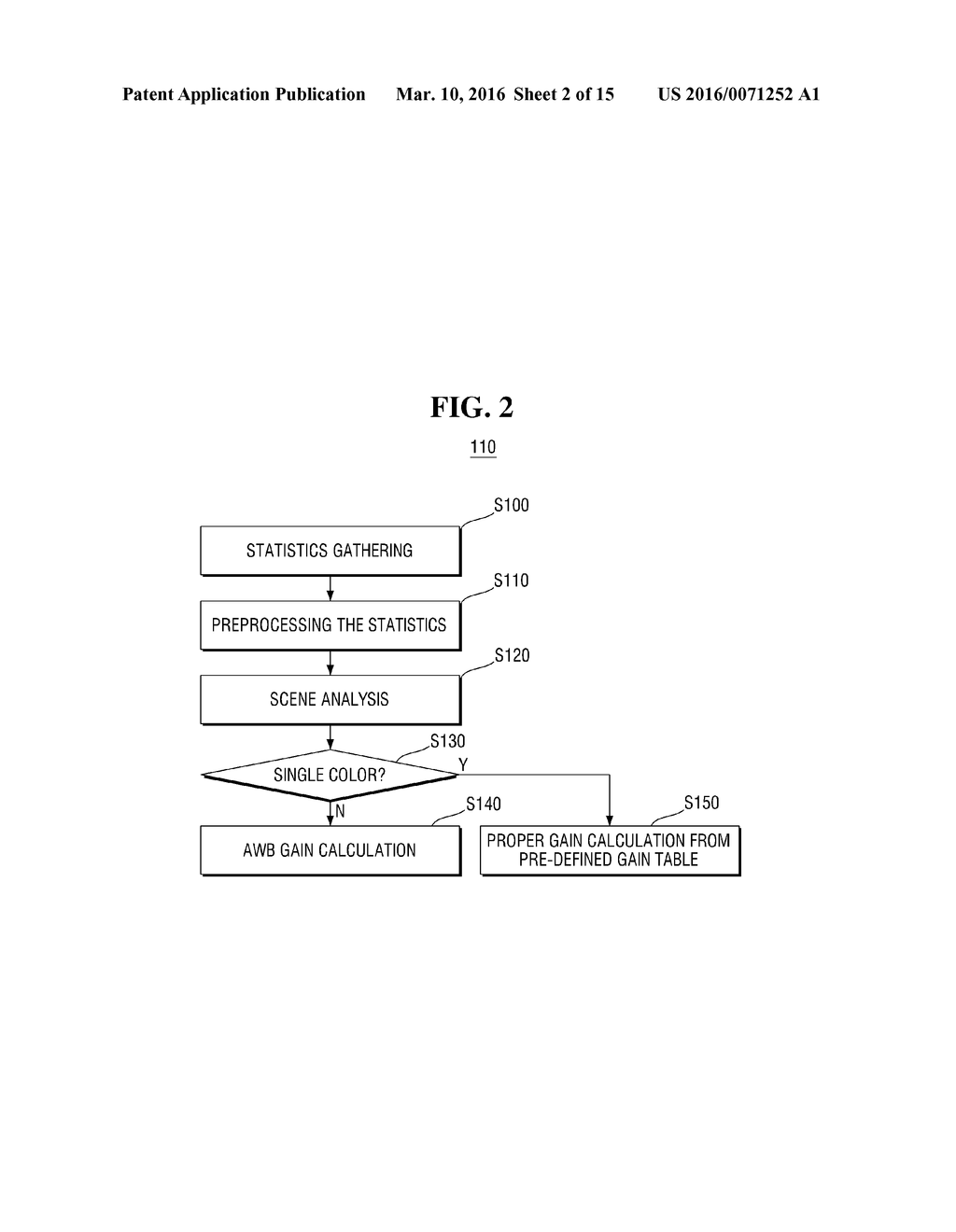 IMAGE PROCESSING DEVICE, IMAGE PROCESSING SYSTEM AND METHOD FOR IMAGE     PROCESSING - diagram, schematic, and image 03