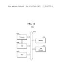 IMAGE PROCESSING DEVICE, IMAGE PROCESSING SYSTEM AND METHOD FOR IMAGE     PROCESSING diagram and image