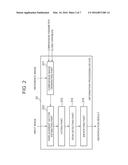 INFORMATION PROCESSING DEVICE, INFORMATION PROCESSING APPARATUS,     INFORMATION PROCESSING METHOD, AND PROGRAM diagram and image