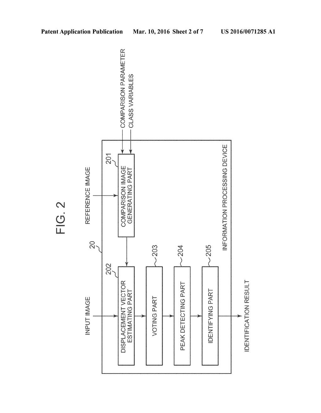 INFORMATION PROCESSING DEVICE, INFORMATION PROCESSING APPARATUS,     INFORMATION PROCESSING METHOD, AND PROGRAM - diagram, schematic, and image 03