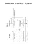 INFORMATION PROCESSING DEVICE, INFORMATION PROCESSING APPARATUS,     INFORMATION PROCESSING METHOD, AND PROGRAM diagram and image