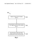 POLAR MAGNETIC RESONANCE IMAGING AND APPLICATIONS THEREOF IN CARDIAC     MAGNETIC RESONANCE IMAGING diagram and image