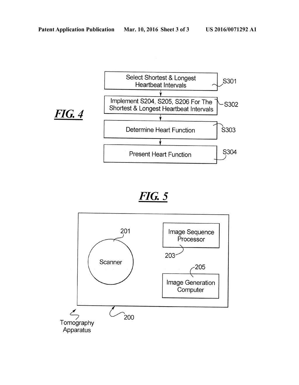 METHOD AND APPARATUS FOR GENERATING A MULTI-SLICE DATA SET OF A HEART - diagram, schematic, and image 04