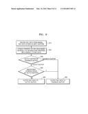 RAY TRACING UNIT AND METHOD FOR PROCESSING RAY DATA diagram and image