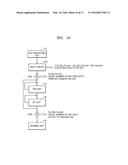 RAY TRACING UNIT AND METHOD FOR PROCESSING RAY DATA diagram and image