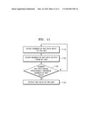 RAY TRACING UNIT AND METHOD FOR PROCESSING RAY DATA diagram and image