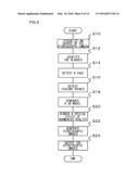 Image Processing Apparatus, Image Processing Method, and Image     Communication System diagram and image