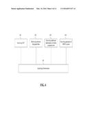 VEHICLE DIAGNOSTIC SYSTEM AND METHOD THEREOF diagram and image