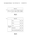 VEHICLE DIAGNOSTIC SYSTEM AND METHOD THEREOF diagram and image