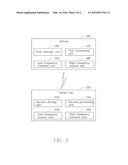 CONTROL SYSTEM AND CONTROL METHOD FOR VEHICLE ANTI-THEFT diagram and image