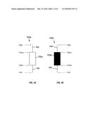 CHART REPRESENTATION OF RESULTS IN GAMES OF CHANCE AND NEW METHODS OF     GAMING USING SUCH CHART REPRESENTATIONS diagram and image