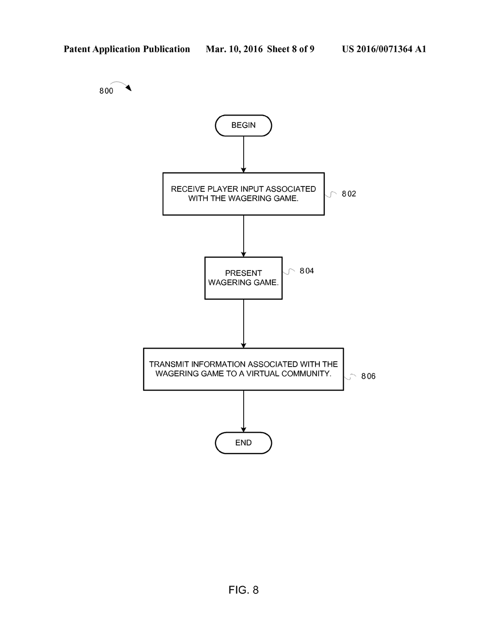 WAGERING GAME COMMUNITY ENVIRONMENT - diagram, schematic, and image 09