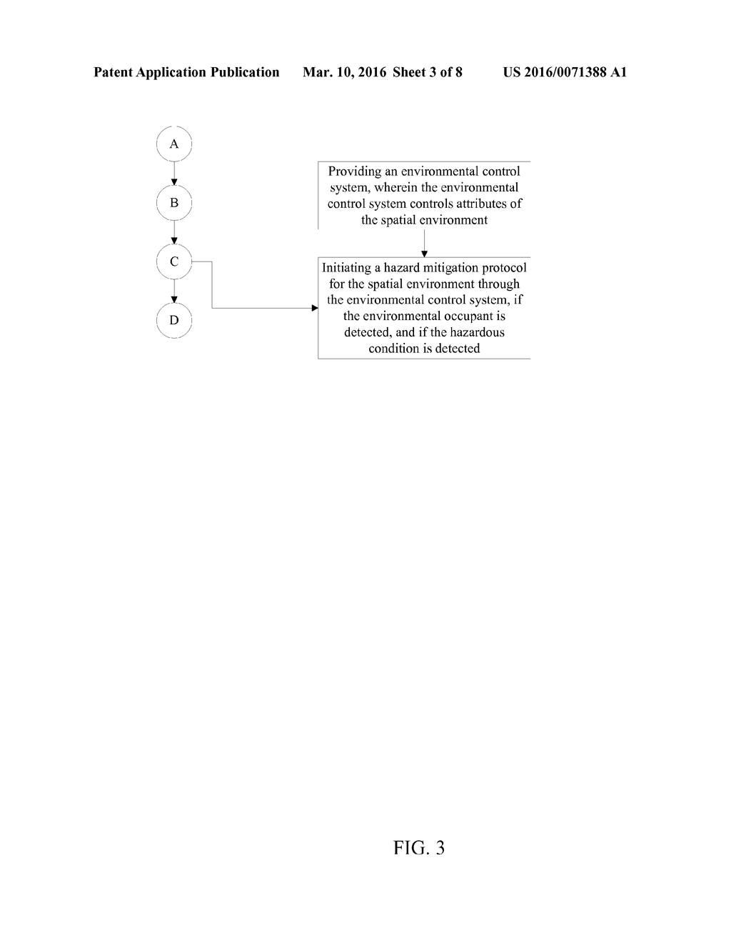 Method and System of Environmental Occupant Monitoring and Hazard     Notification and Mitigation - diagram, schematic, and image 04