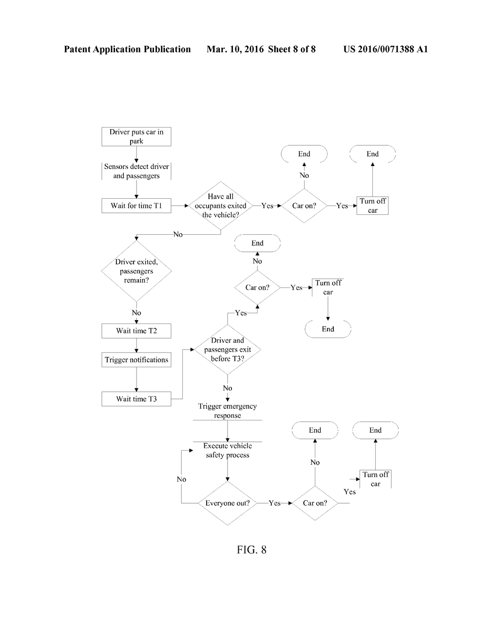 Method and System of Environmental Occupant Monitoring and Hazard     Notification and Mitigation - diagram, schematic, and image 09