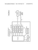 PERSONAL SECURITY SYSTEM diagram and image