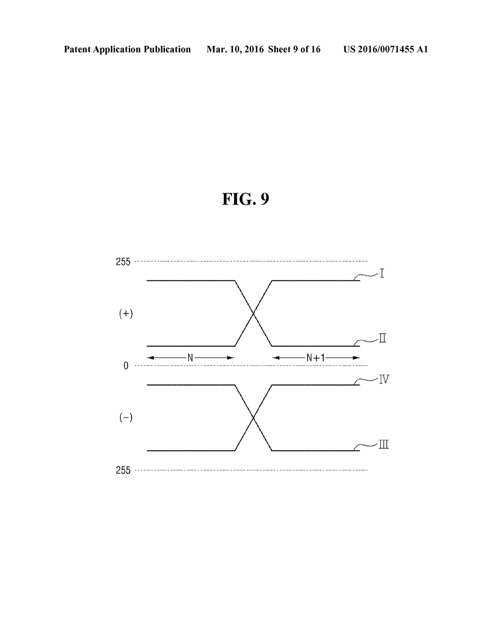 DISPLAY DRIVER AND DISPLAY METHOD - diagram, schematic, and image 10