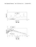 METHOD AND APPARATUS FOR REDUCING NOISE TRANSMISSION THROUGH A WINDOW diagram and image