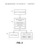 TEXT-TO-SPEECH PROCESSING BASED ON NETWORK QUALITY diagram and image