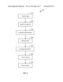 VOICE GENERATION WITH PREDETERMINED EMOTION TYPE diagram and image