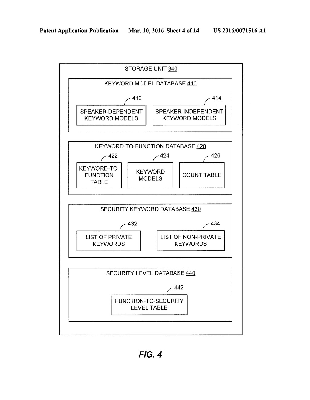 KEYWORD DETECTION USING SPEAKER-INDEPENDENT KEYWORD MODELS FOR     USER-DESIGNATED KEYWORDS - diagram, schematic, and image 05