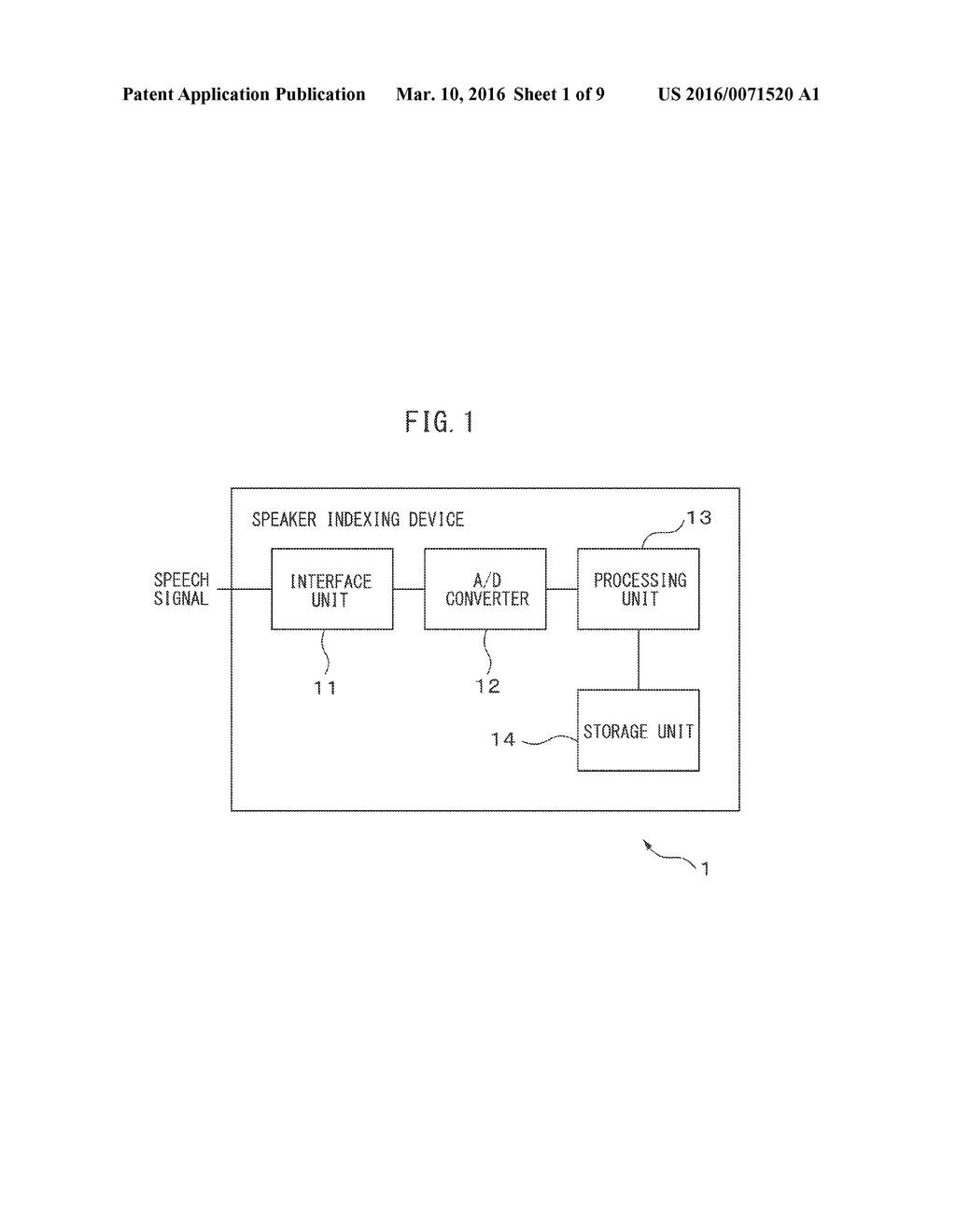 SPEAKER INDEXING DEVICE AND SPEAKER INDEXING METHOD - diagram, schematic, and image 02