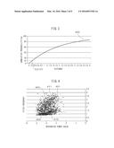 SPEAKER INDEXING DEVICE AND SPEAKER INDEXING METHOD diagram and image