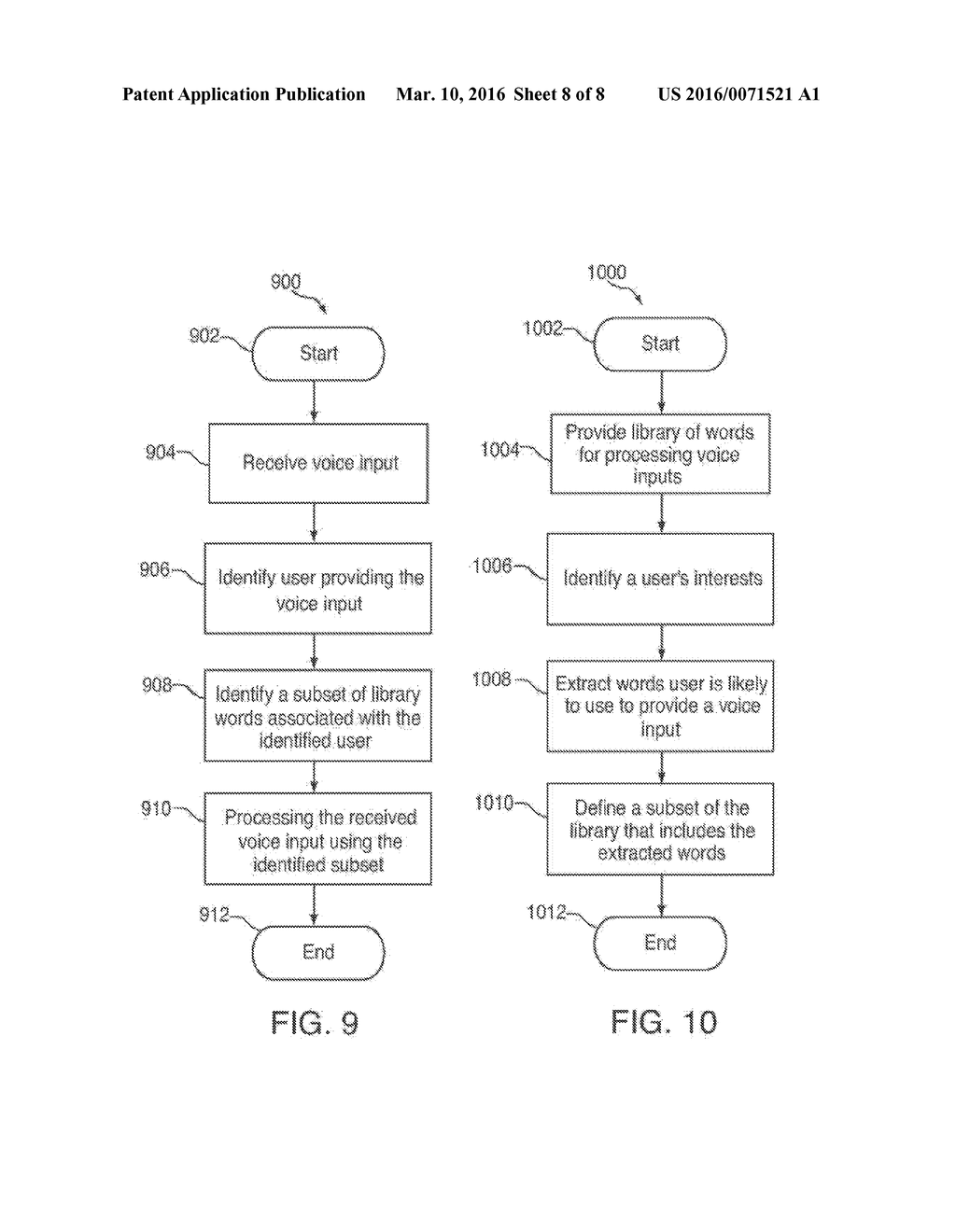 USER PROFILING FOR VOICE INPUT PROCESSING - diagram, schematic, and image 09