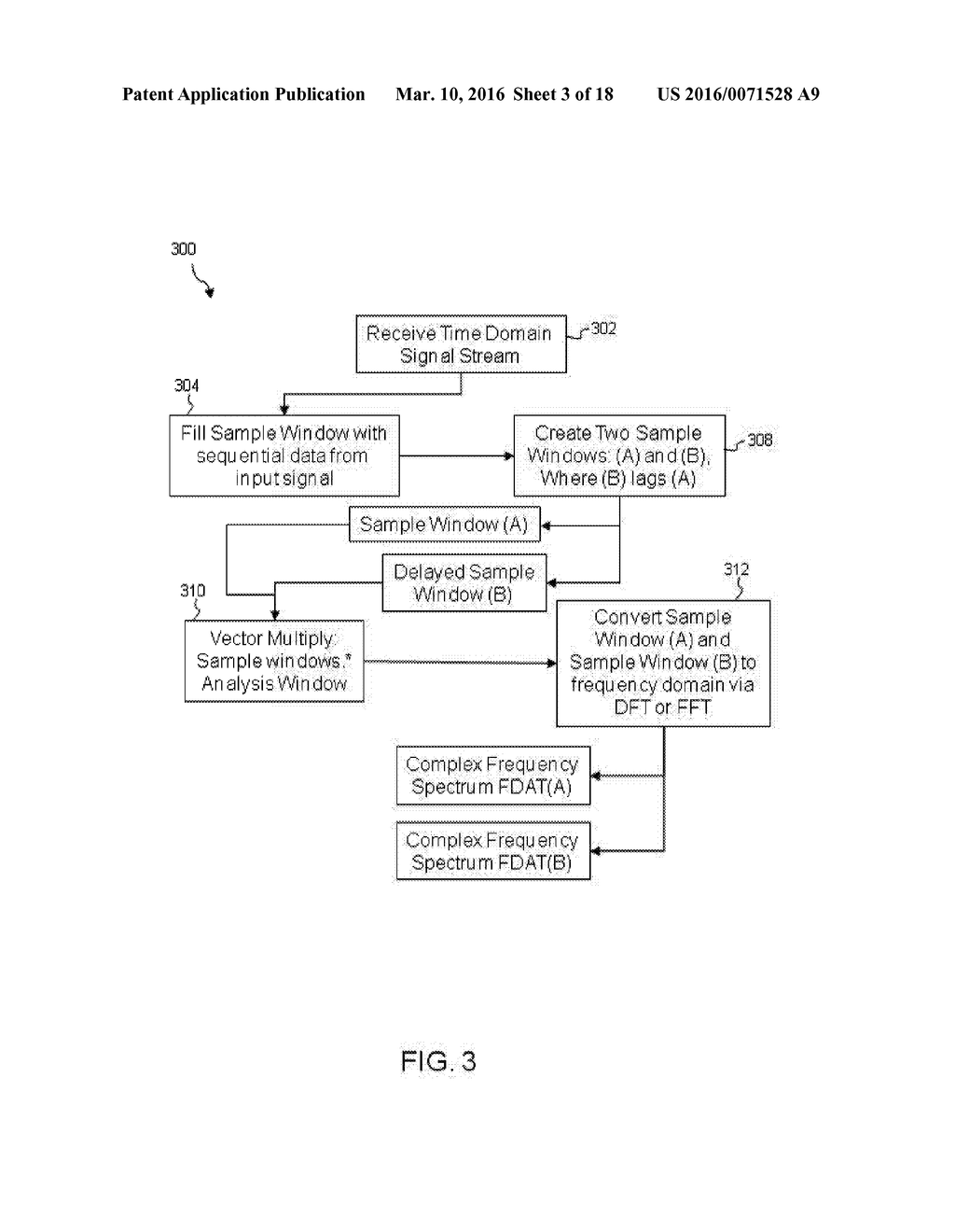 SYSTEMS AND METHODS FOR SOURCE SIGNAL SEPARATION - diagram, schematic, and image 04