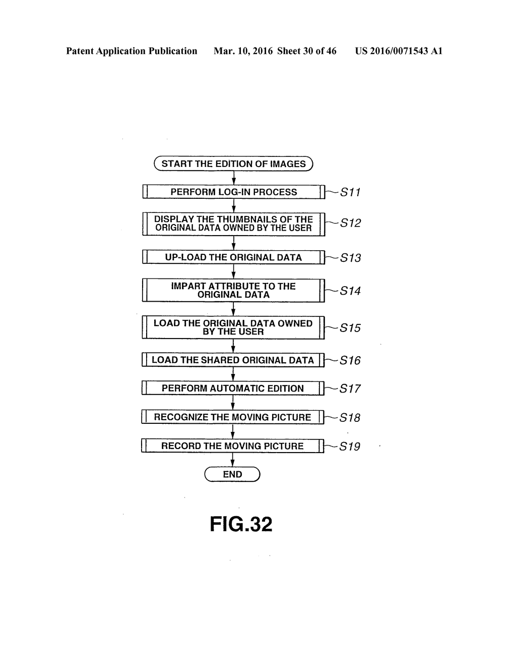 DATA-PROVIDING APPARATUS, DATA-PROVIDING METHOD AND PROGRAM-SORTING MEDIUM - diagram, schematic, and image 31